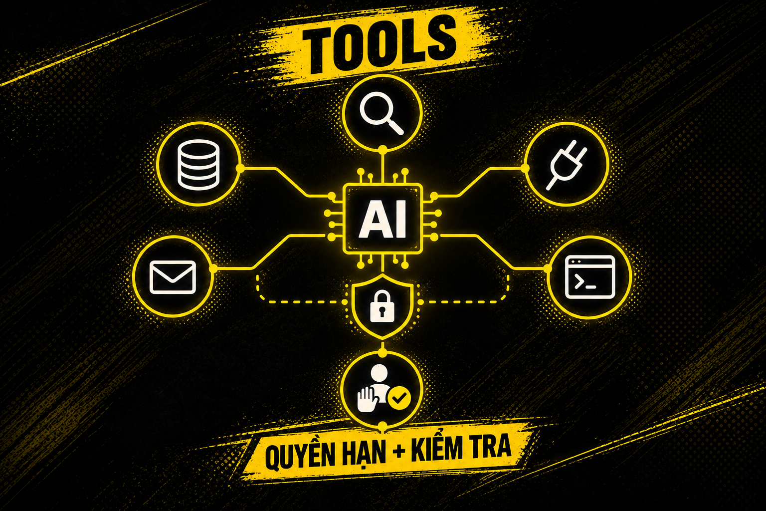 tools-cho-ai-thuc-hien-hanh-dong-ben-ngoai