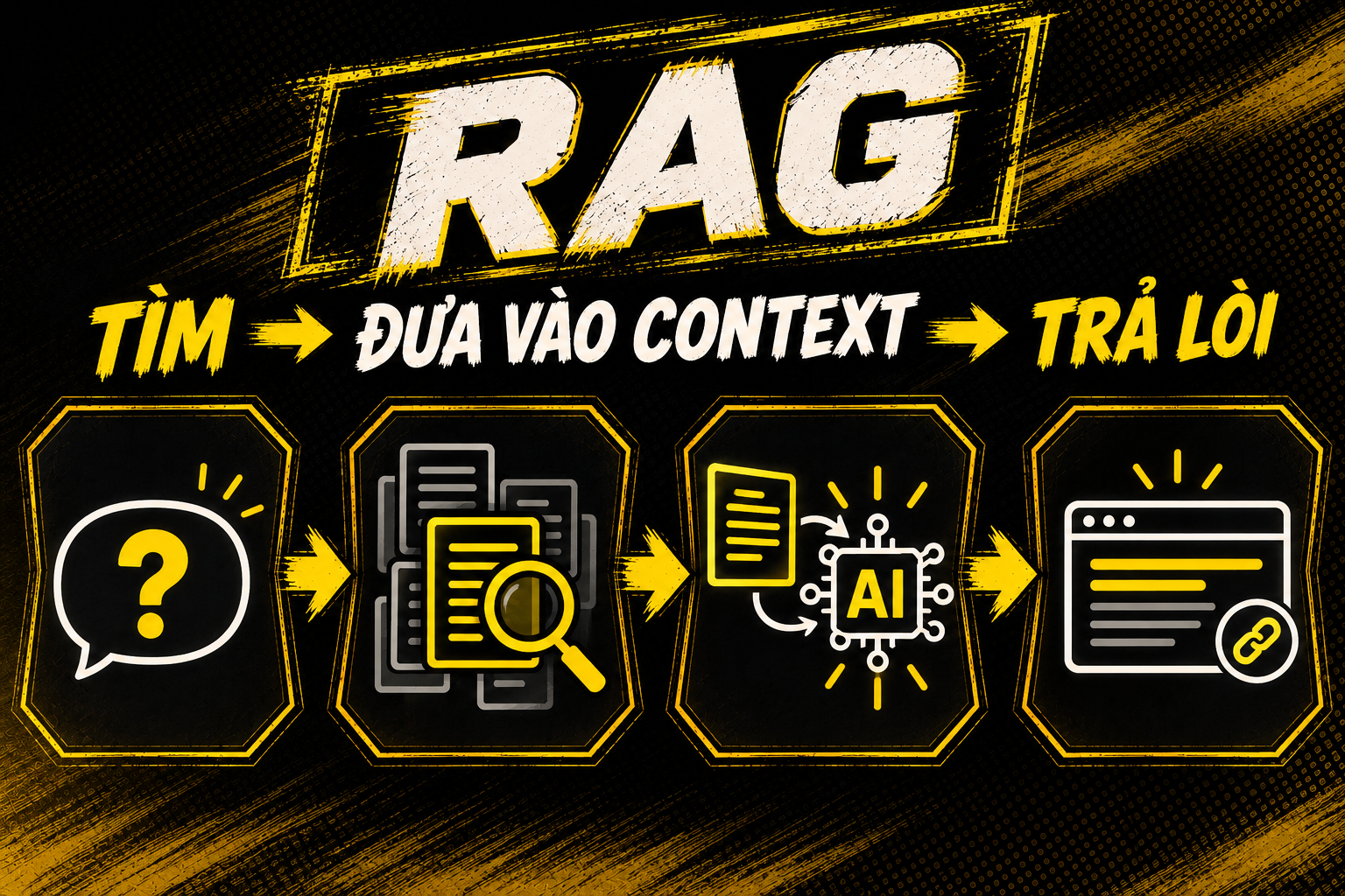 rag-tim-tai-lieu-truoc-khi-ai-tra-loi